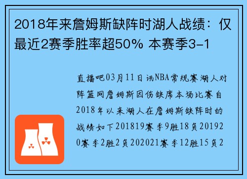 2018年来詹姆斯缺阵时湖人战绩：仅最近2赛季胜率超50% 本赛季3-1